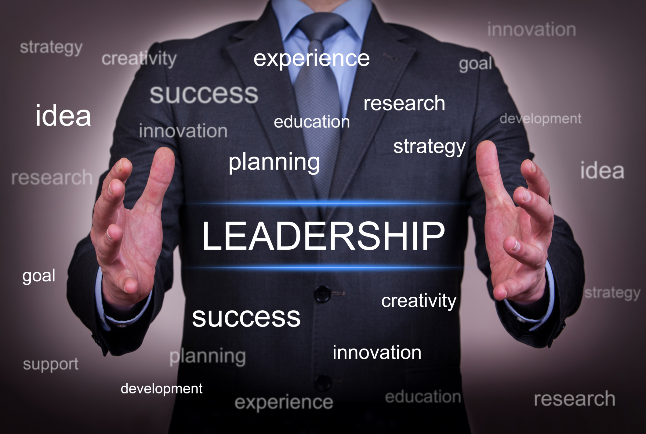 Types Of Leadership Skills 6 Different Leadership Styles Every Leader In Business