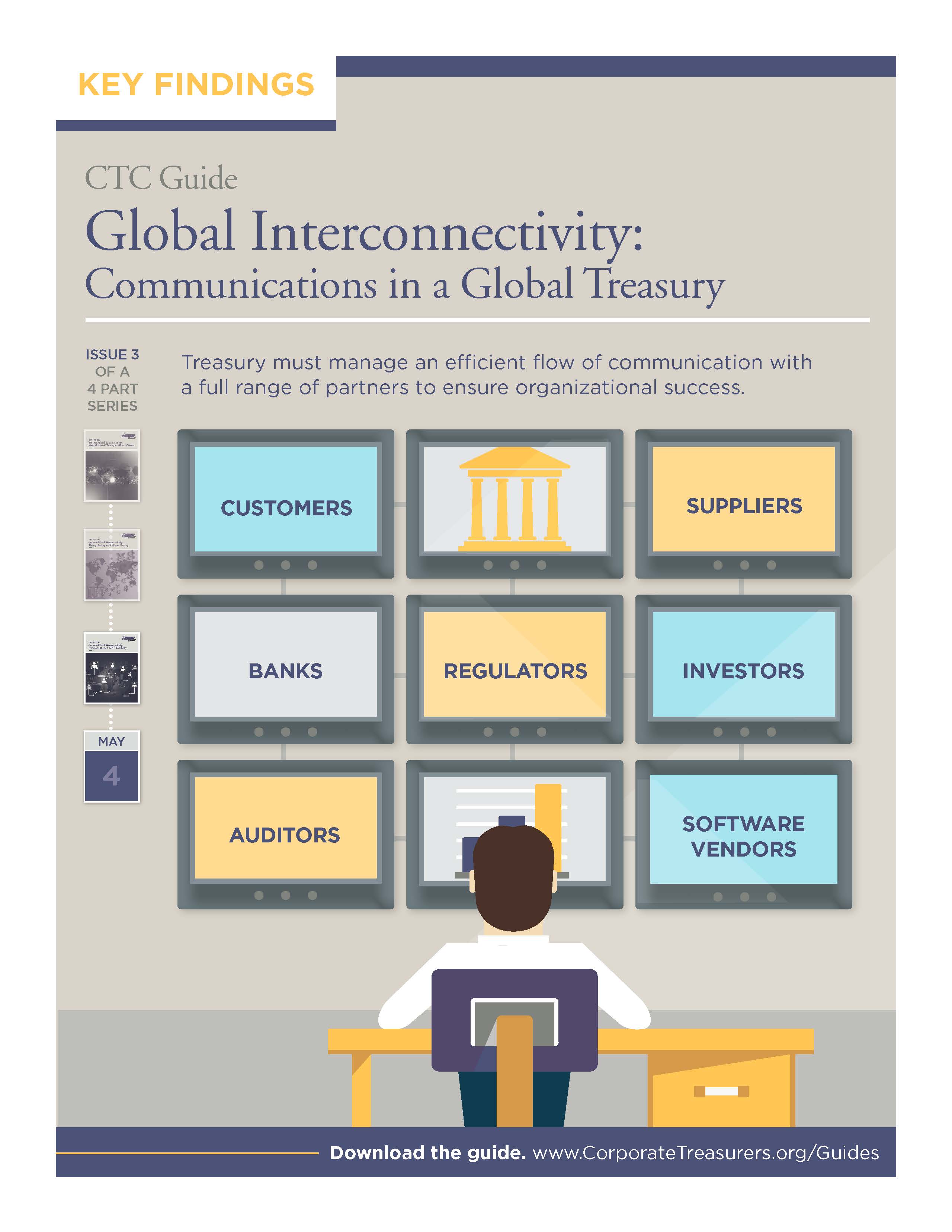 Key Takeaways - Communications in a Global Treasury.jpg