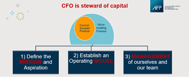 CFO is Steward of Capital