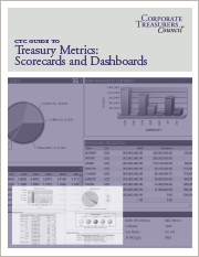 Treasury Metrics: Scorecards and Dashboards