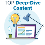 2022 Deep-Dive Content