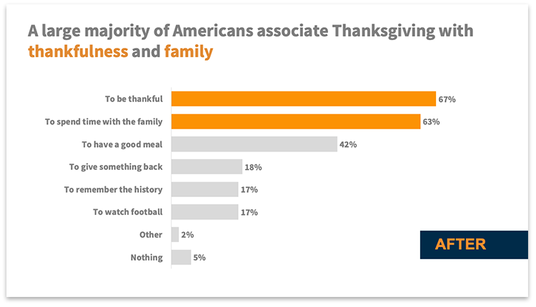 Thanksgiving for thankfulness v2